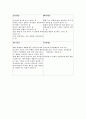 사업계획서-창업-건강음료사업,부업 13페이지