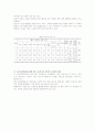 일본의 교육 5페이지