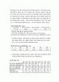 한국의 에너지 소비량 조사 7페이지