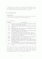 사회적책임과 경영윤리론 4페이지