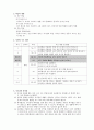 과학 지도안,지도상의 유의점 2페이지