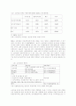 건축-비용편익분석 실례(소양강댐) 4페이지