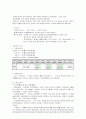 전통염색 6페이지