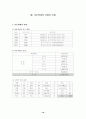 아동학대에 대한 고찰 - 대응책을 중심으로 11페이지