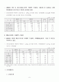 2003년 7월 사이버 쇼핑몰 통계조사 결과 9페이지