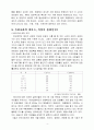 우리나라 에이즈 현황과 문제점 4페이지
