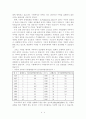 [사회인문] 사형제도 폐지  2페이지