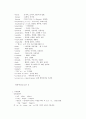 토익 문법 총정리 28페이지