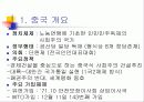 삼성전자 19인치 TV 중국판매 방안 4페이지