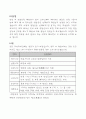 지방자치의 실제(자기고향이나 한지역을 찾아 자세히 알아보는것) 2페이지