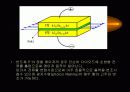 반도체레이져 PT 8페이지