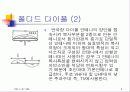 폴디드다이폴안테나 5페이지