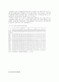 관광마케팅 13페이지