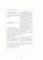 유해폐기물의 분류체계와 전표제도 12페이지
