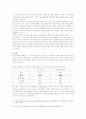한류의 발전 방안 4페이지