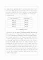 우리나라 사금융 6페이지