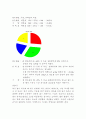 1일 에너지 소비량 조사 3페이지