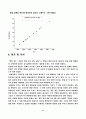 레이놀드 실험 6페이지