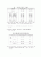 골재의 단위용적중량 실험및고찰 8페이지