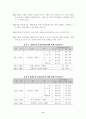 시멘트 응결시험 및 고찰 9페이지