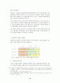 SCM의 도입에 관한 연구 24페이지
