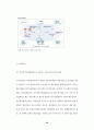 SCM의 도입에 관한 연구 32페이지