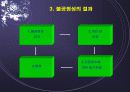 공정성 이론 6페이지