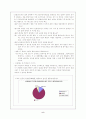 교사론- 초등교사의 애환 6페이지