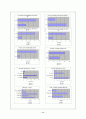 교사론- 초등교사의 애환 11페이지