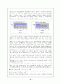 교사론- 초등교사의 애환 12페이지