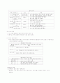 문장결합 3페이지