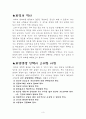 피임의 방법과 원리 3페이지