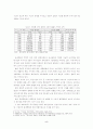 호텔식업료산업의발전방안 5페이지