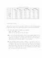 이라크전쟁과 사스가 관광에 미친영향과 관광업계의 현실 10페이지