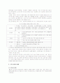 국제마케팅 중국 4페이지