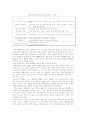 국제마케팅 중국 25페이지
