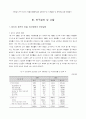 정신과 재활치료에 있어 신체활동 및 스포츠프로그램 운영실태 연구 3페이지