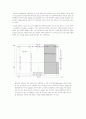 배드민턴의 역사와 경기방법,용구,경기기술 3페이지