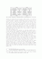 현대 중국 민간사회단체의 성장과 사회 변혁 8페이지