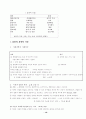 사회복지실천론요약 18페이지