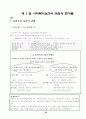사회복지실천론요약 22페이지
