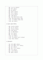 A호텔 영업계획 13페이지