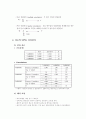 상관 관계(correlation) 2페이지