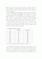 세계화와 한국 NGO의 현황 4페이지