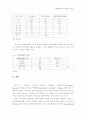세계화와 한국 NGO의 현황 15페이지