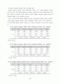 패밀리 레스토랑 서비스품질평가의 결정요인에 관한 연구 11페이지