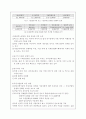 대전엑스포 과학공원 10주년 이벤트 4페이지