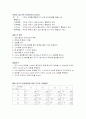 [공학실험] 로켓분무 실험.hwp 2페이지