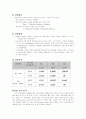 [공학실험] 오실로스코프 실험 2페이지