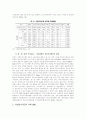 지방행정조직 4페이지